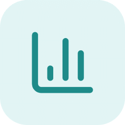 Tableau de bord financier et analyse des risques
